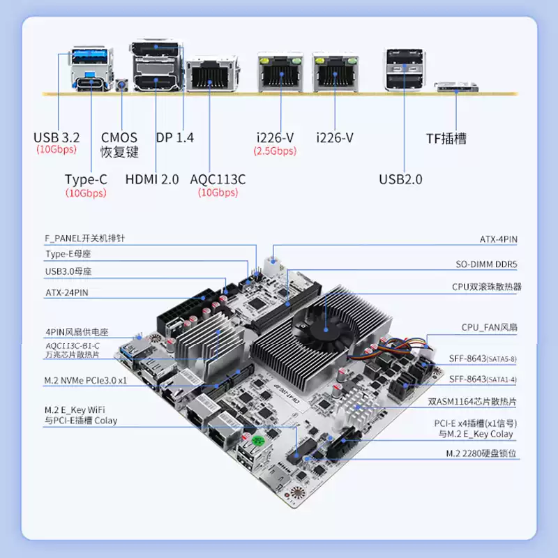 8-Bay NAS Motherboard with  N1 - огляд і ціна Nas Motherboard 8 Sata Mini Itx