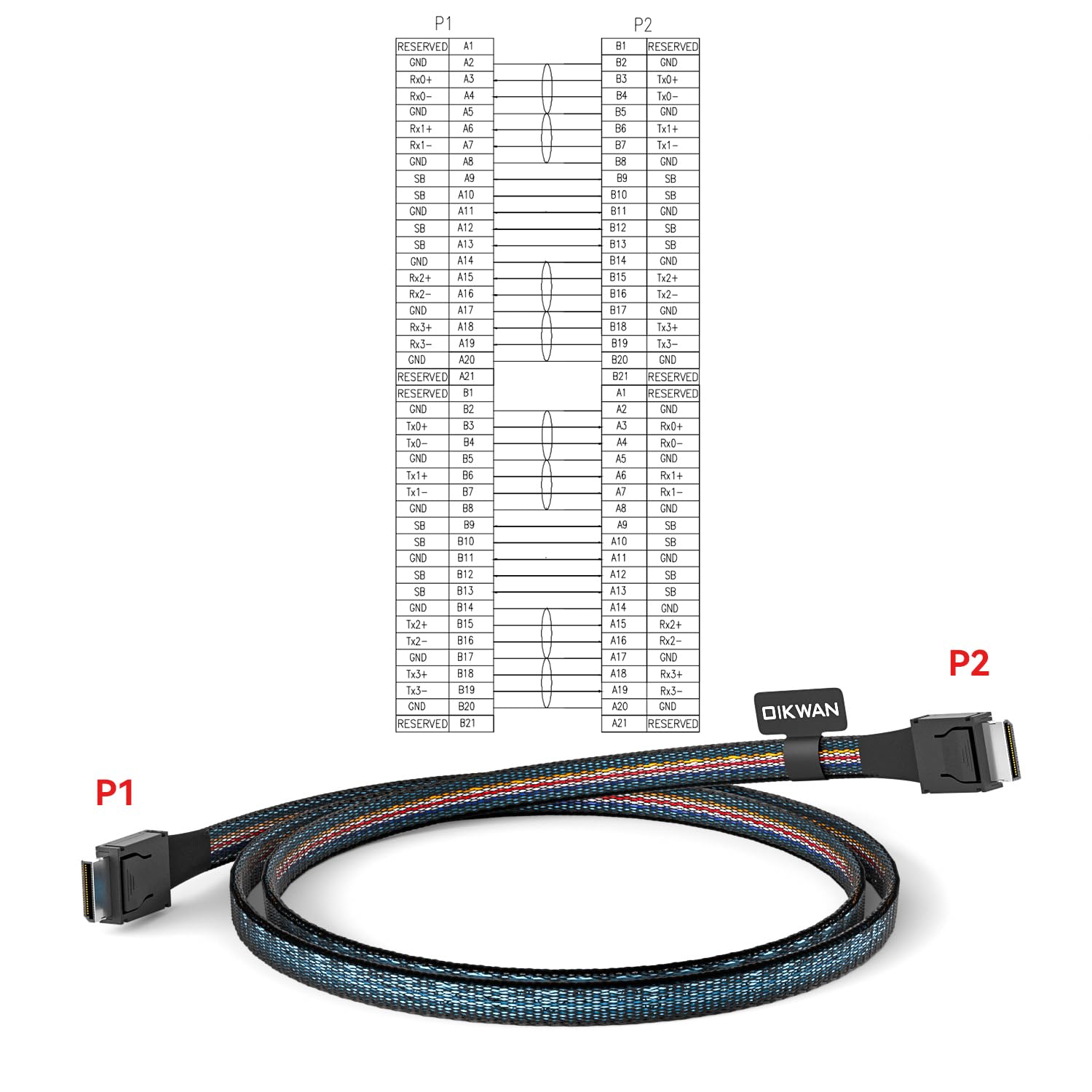 JonISerl Oculink Cable PCIe 4. - огляд і ціна Oculink Egpu Mini Pc