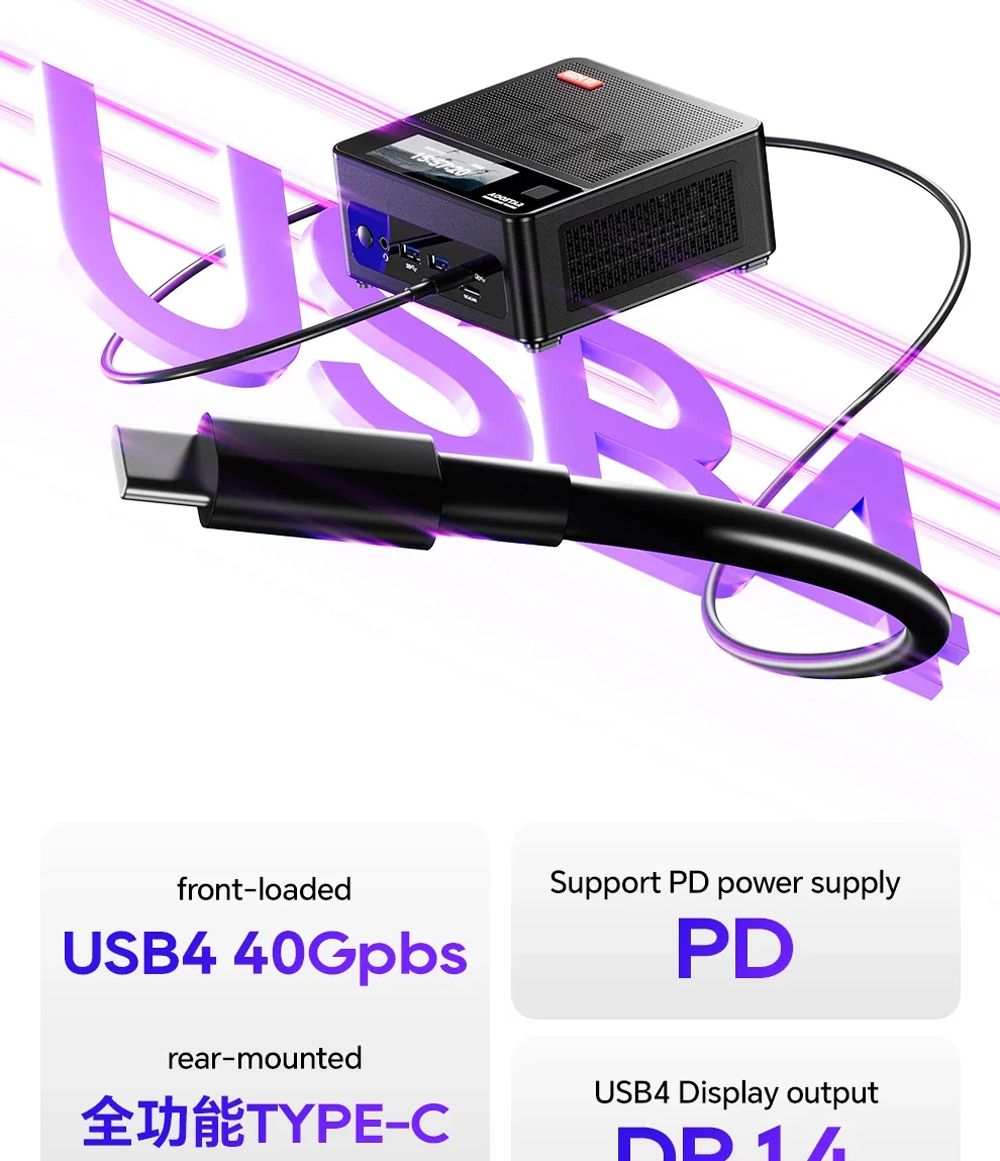 GEM12 AMD Ryzen 7 8845HS/R7 78 - огляд і ціна Amd Ryzen 7 7840Hs Mini Pc