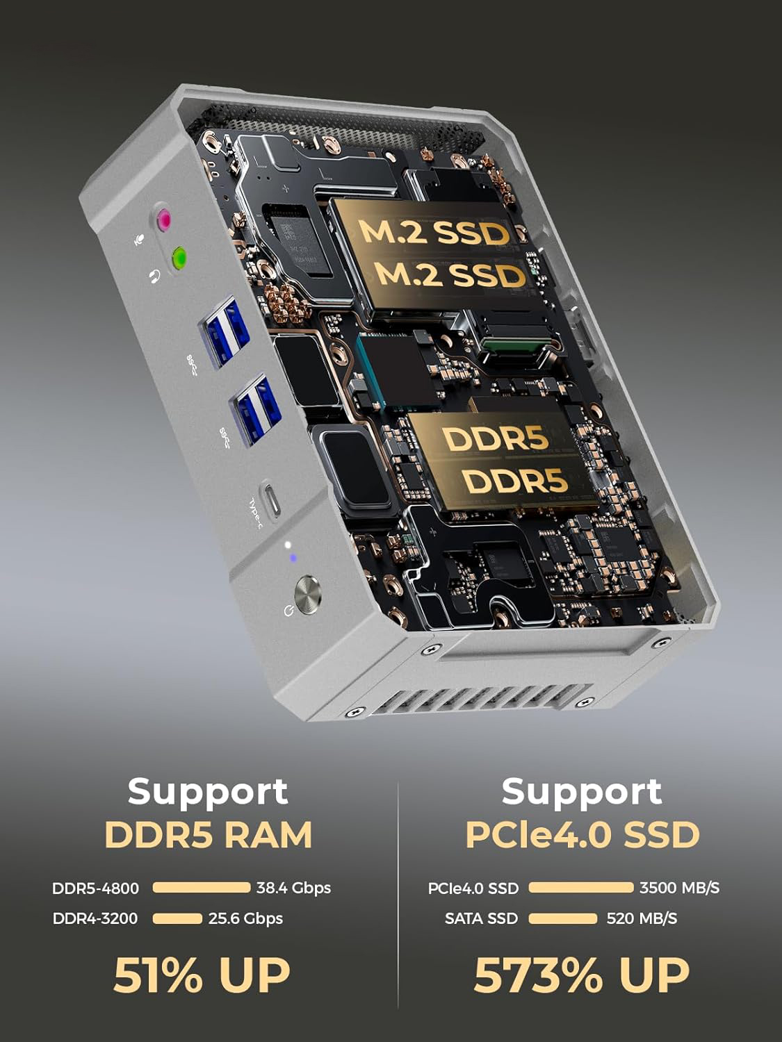 13Th Gen Mini Gaming PC Window - огляд і ціна Intel Core I9 13900H Mini Pc
