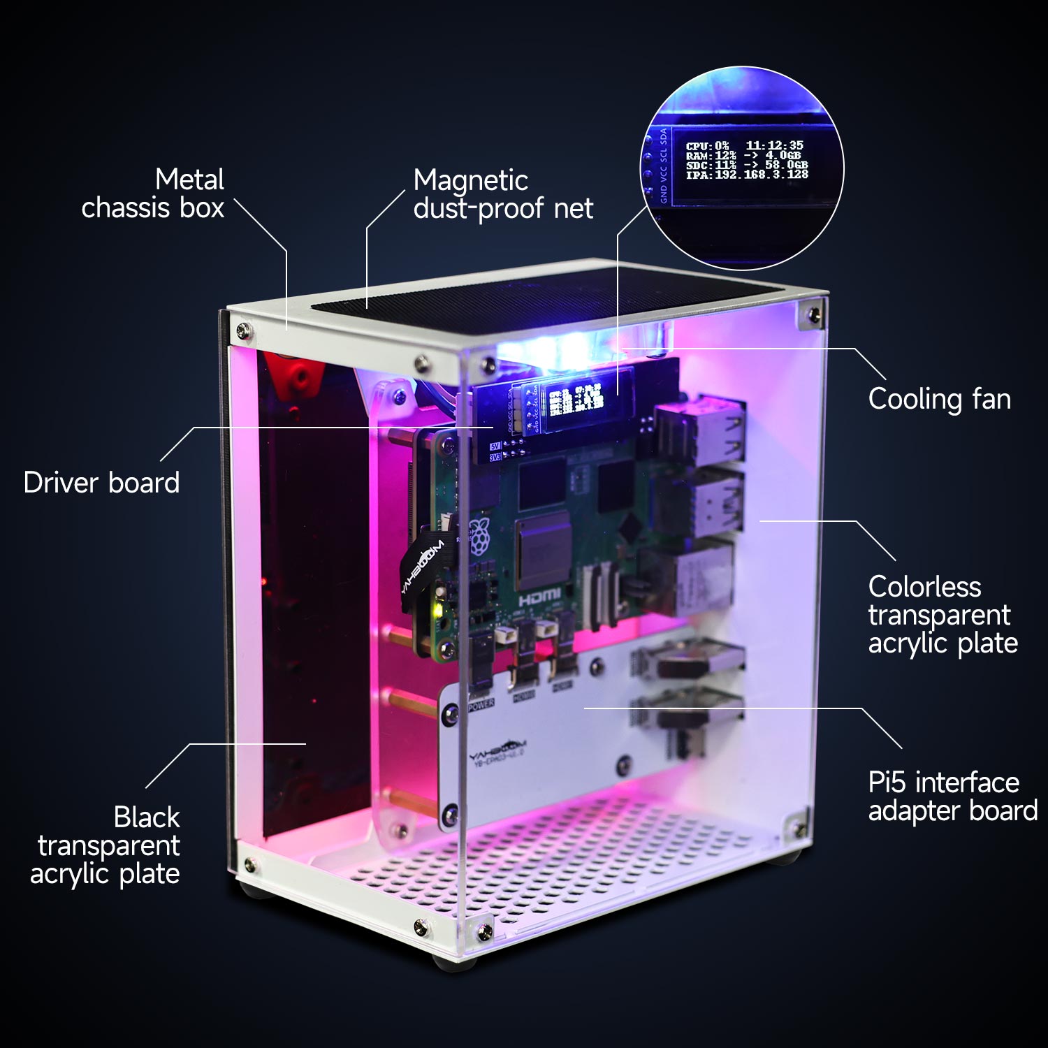Raspberry Pi 5 Case Protective - огляд і ціна Raspberry Pi 5 8Gb Board